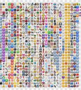 Image result for Animated Emojis iPhone XR