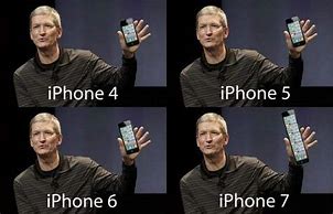 Image result for iPhone 5 4 Inch Funny