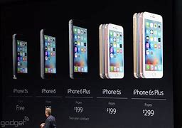 Image result for How Much Is an iPhone Five