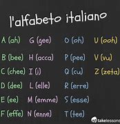 Image result for Italian Language