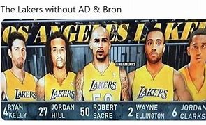 Image result for Lakers Players Meme