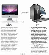 Image result for PC vs Macintosh