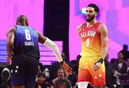 Image result for NBA All-Star Game Voting