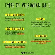 Image result for Vegan vs Vegetarian Infographic