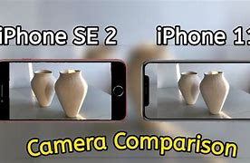 Image result for iPhone SE2 Dual Cameras