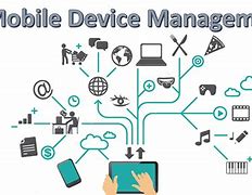 Image result for Images for Mobile Device Management
