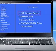 Image result for Dell Password Reset USB
