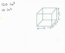 Image result for Cubic Units
