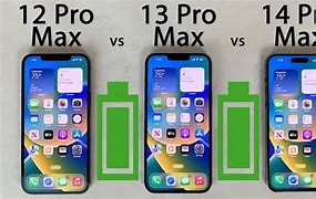 Image result for iPhone 12 vs iPhone 15 Battery Chart