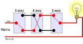 Image result for Four-Way Switch