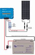 Image result for Solar Battery Connectors