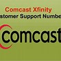 Image result for Comcast/Xfinity Customer Service