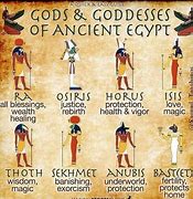 Image result for Egyptian God Tools