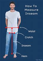 Image result for How to Measure the Inseam