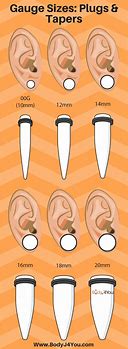 Image result for 1 Inch Ear Gauges