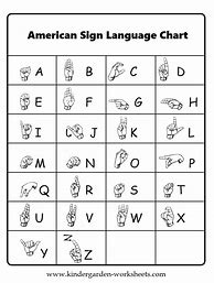 Image result for signs language letters worksheet