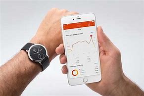 Image result for Withings Watch