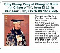 Image result for Shang King