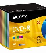 Image result for iNetVideo DVD Sony Pictures