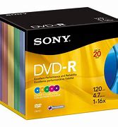 Image result for Dvd-Video