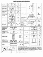 Image result for ISO 2553 Weld Symbols