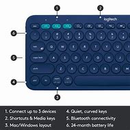 Image result for iOS Keyboard for PC