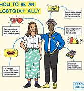 Image result for Be an Ally