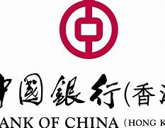 Image result for Bank of China Limited