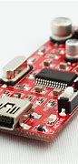 Image result for USB DAC
