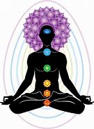 Image result for Chakra Art Meditation