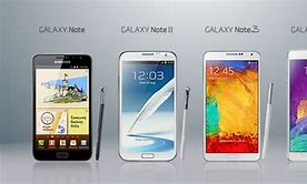 Image result for Samsung Note Models