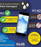 Image result for iPhone Has Water Damage Scren
