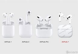 Image result for AirPod Case-Size