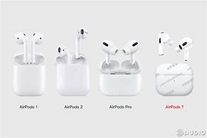 Image result for Bad AirPod Cases