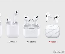 Image result for AirPod On Fire Meme