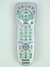 Image result for Philips TV Remote Control Codes