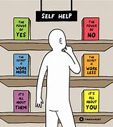 Image result for Clip Art for Self-Help