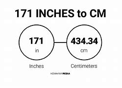 Image result for 170 Cm in Feet Height