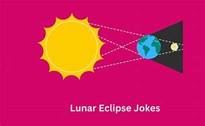 Image result for Eclipse Jokes