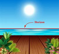 Image result for A Horizontal Line