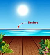Image result for horizontal
