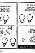 Image result for Configuration Management Memes