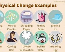 Image result for Physical Reaction in Home