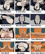 Image result for Naruto Hand Signs for Summoning Jutsu