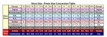 Image result for Size Chart for Men Inches
