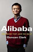 Image result for Alibaba SoftBank