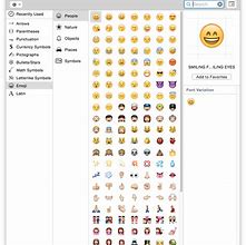 Image result for Emoji Faces Working