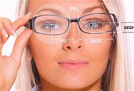 Image result for Digital Eye Contact Lenses