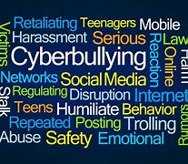 Image result for Avoid Cyberbullying