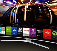 Image result for Top Five Televisions
